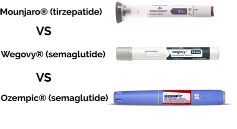 In clinical trials, tirzepatide was a stronger drug than semaglutide, the active ingredient in Ozempic and Wegovy. . Tirzepatide and semaglutide together reddit
